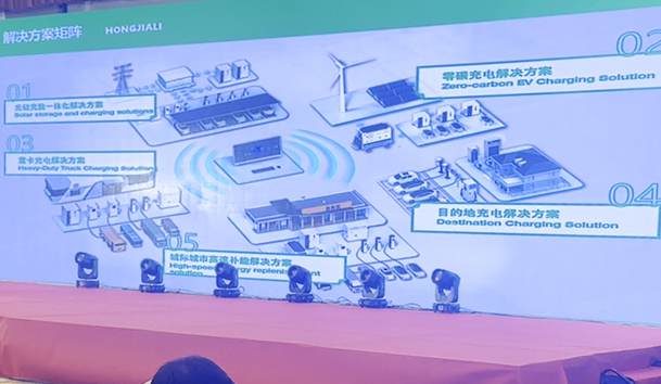 擎動(dòng)新未來·共繪零碳路 | 鴻嘉利新能源攜手遠(yuǎn)通集團(tuán)重磅亮相梁山(圖8)